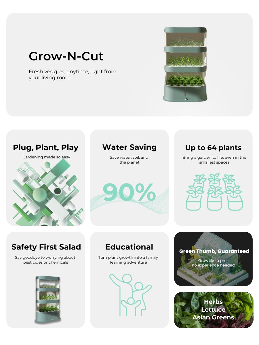 (Pre-Order) PlantSpace Mini Garden – Smart Indoor Hydroponic Planter with LED Grow Lights (64 Plants Max)