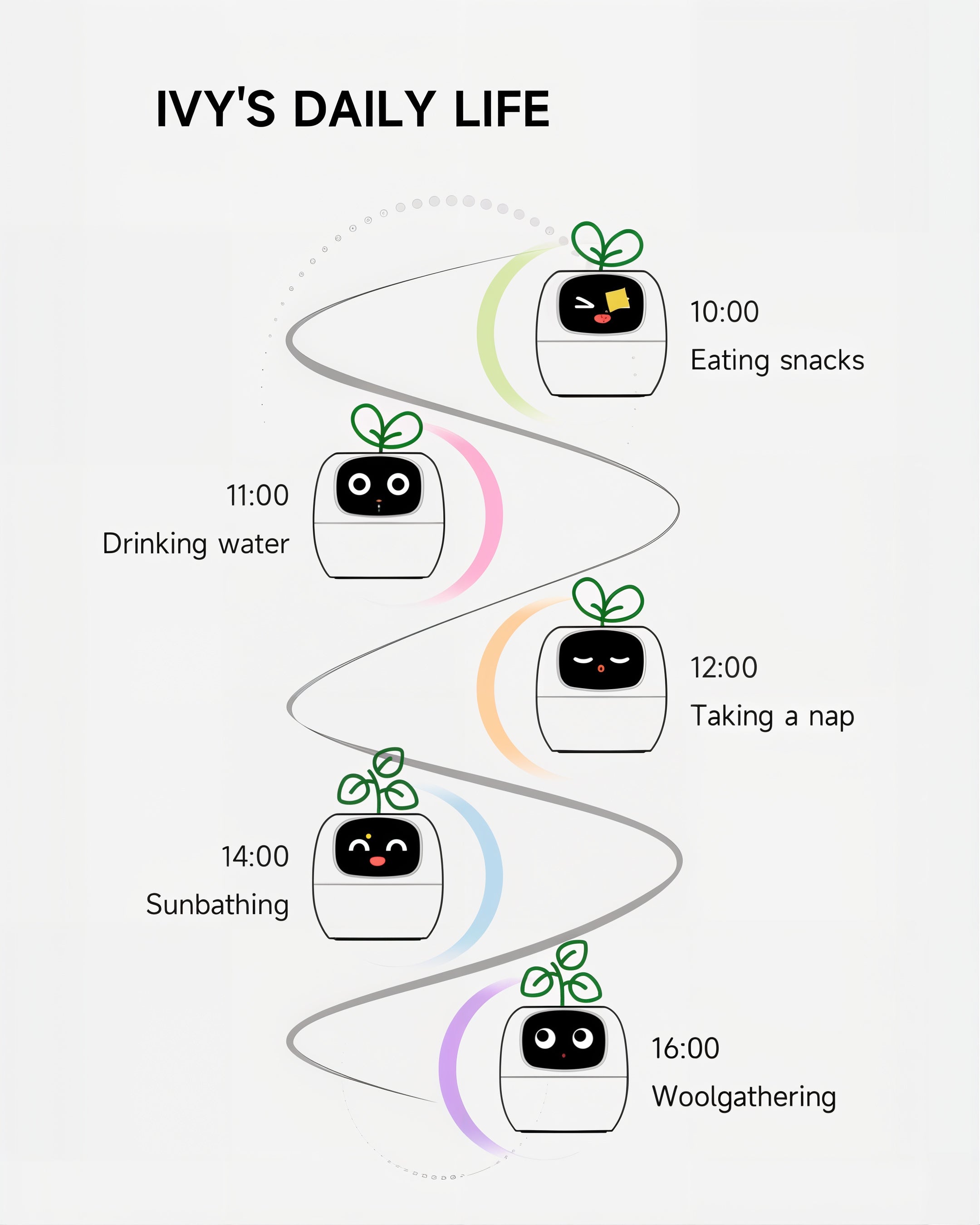 PlantSpace Smart Ivy Planter β AI-Powered Self-Watering Planter with App Integration