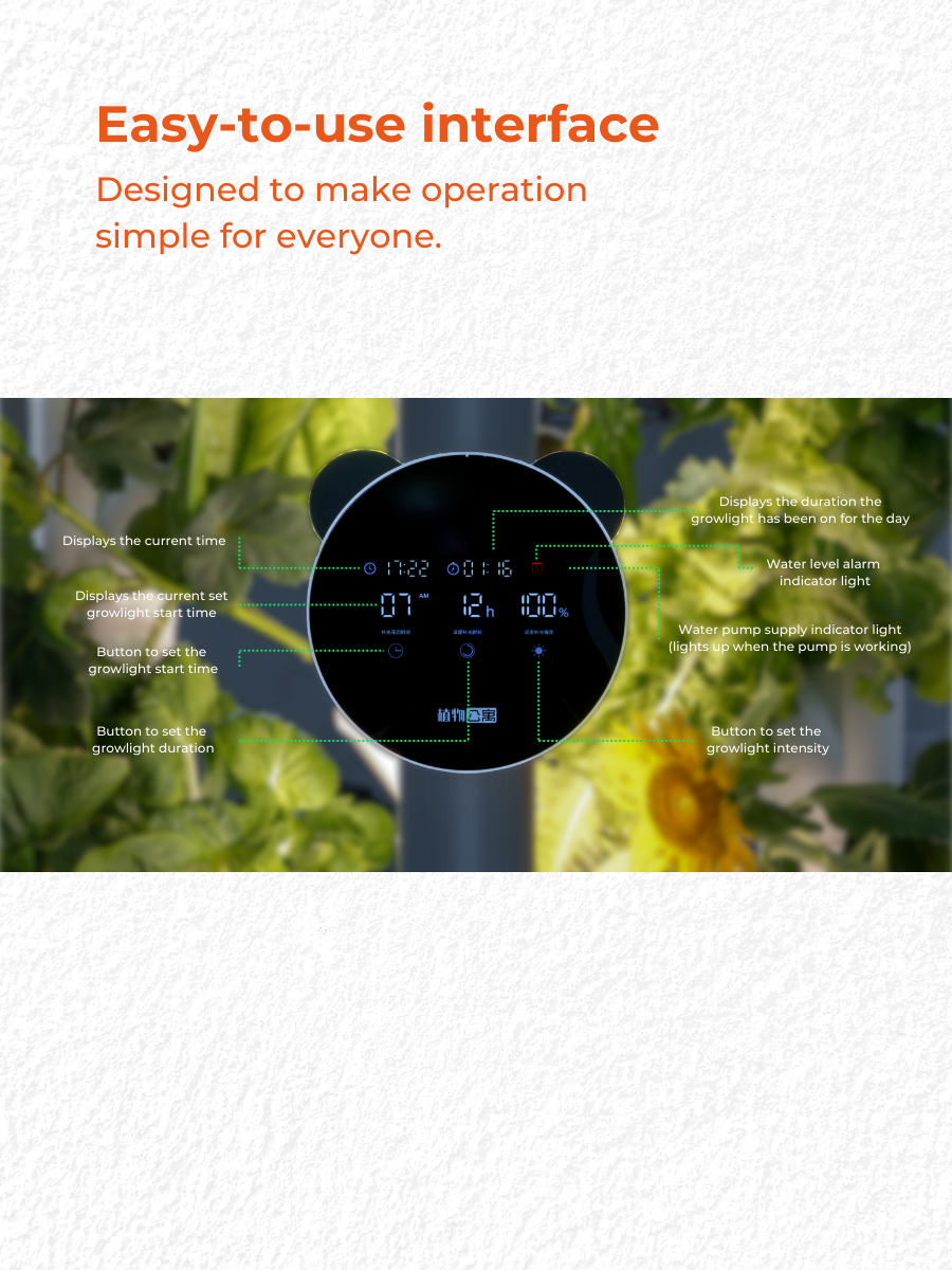 (Pre Order) PlantLoft Smart Planting Pod Home Hydroponic Garden Smart Indoor Gardening System