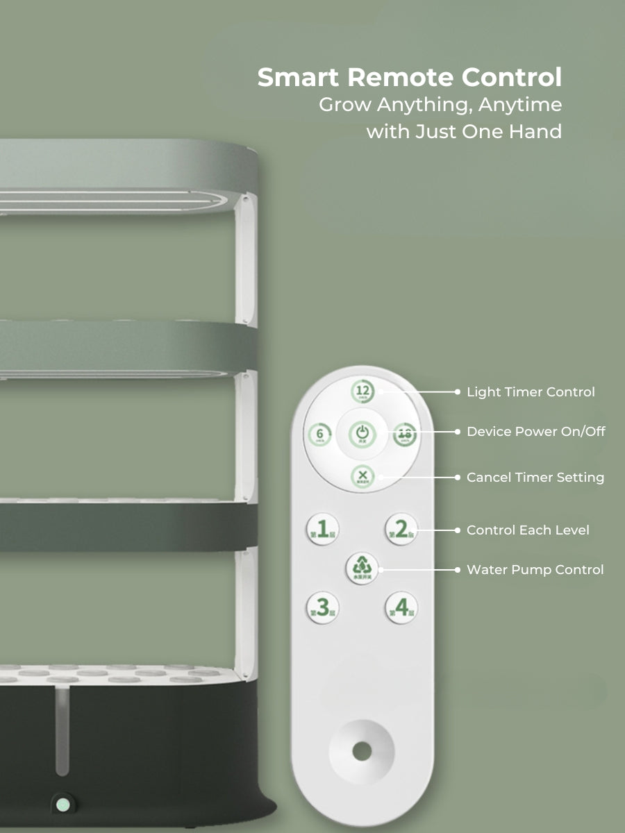 (Pre-Order) PlantSpace Mini Garden – Smart Indoor Hydroponic Planter with LED Grow Lights (64 Plants Max)