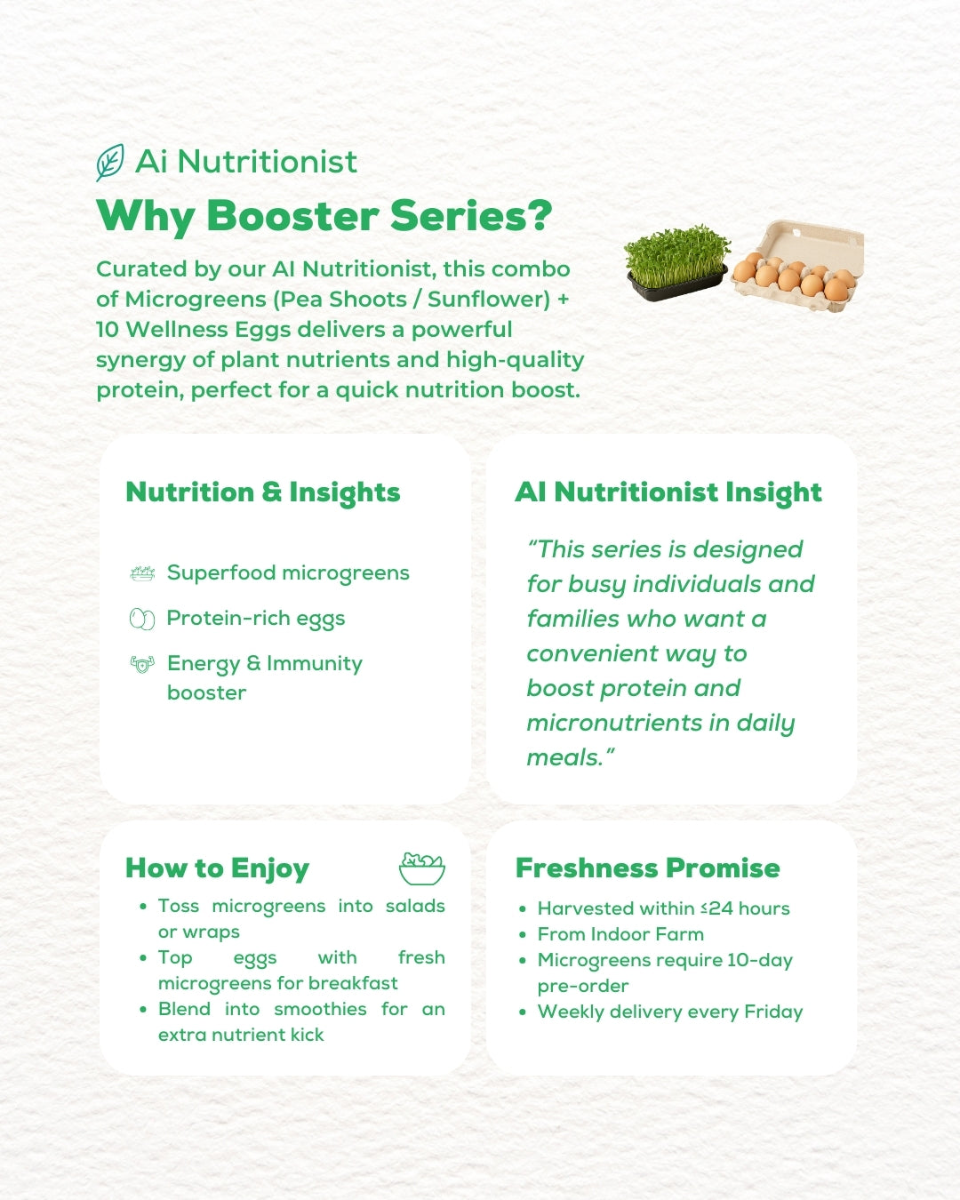 Booster Series – Microgreens & Super Eggs Combo (10-Day Pre-Order)