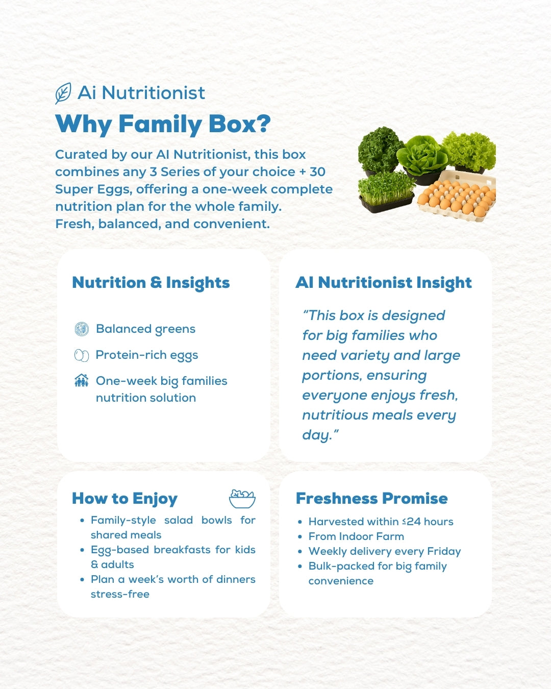 Family Wellness Box – Big Family Nutrition Pack (3 Series + 30 Eggs)